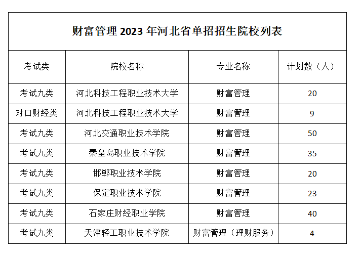 财富管理.png