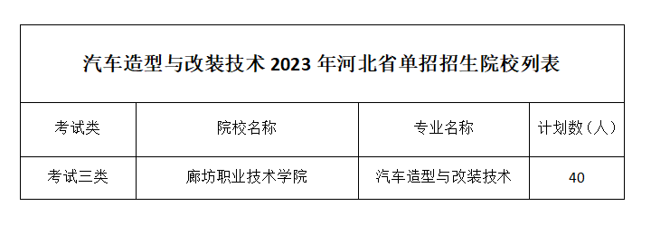 汽车造型与改装技术.png
