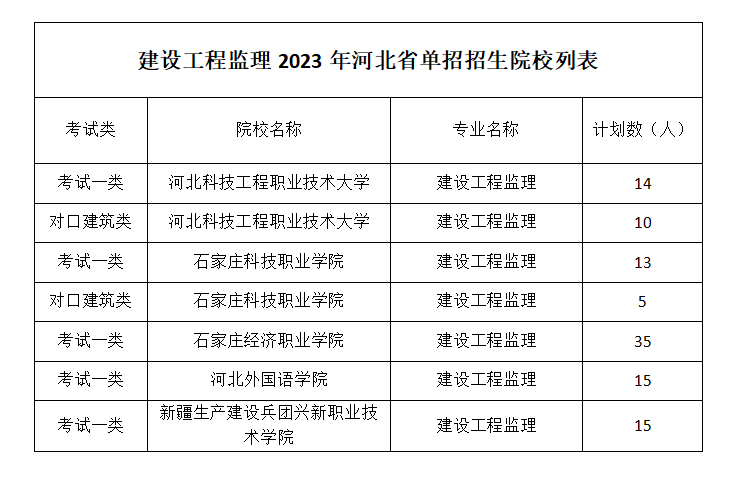 建设工程监理.png